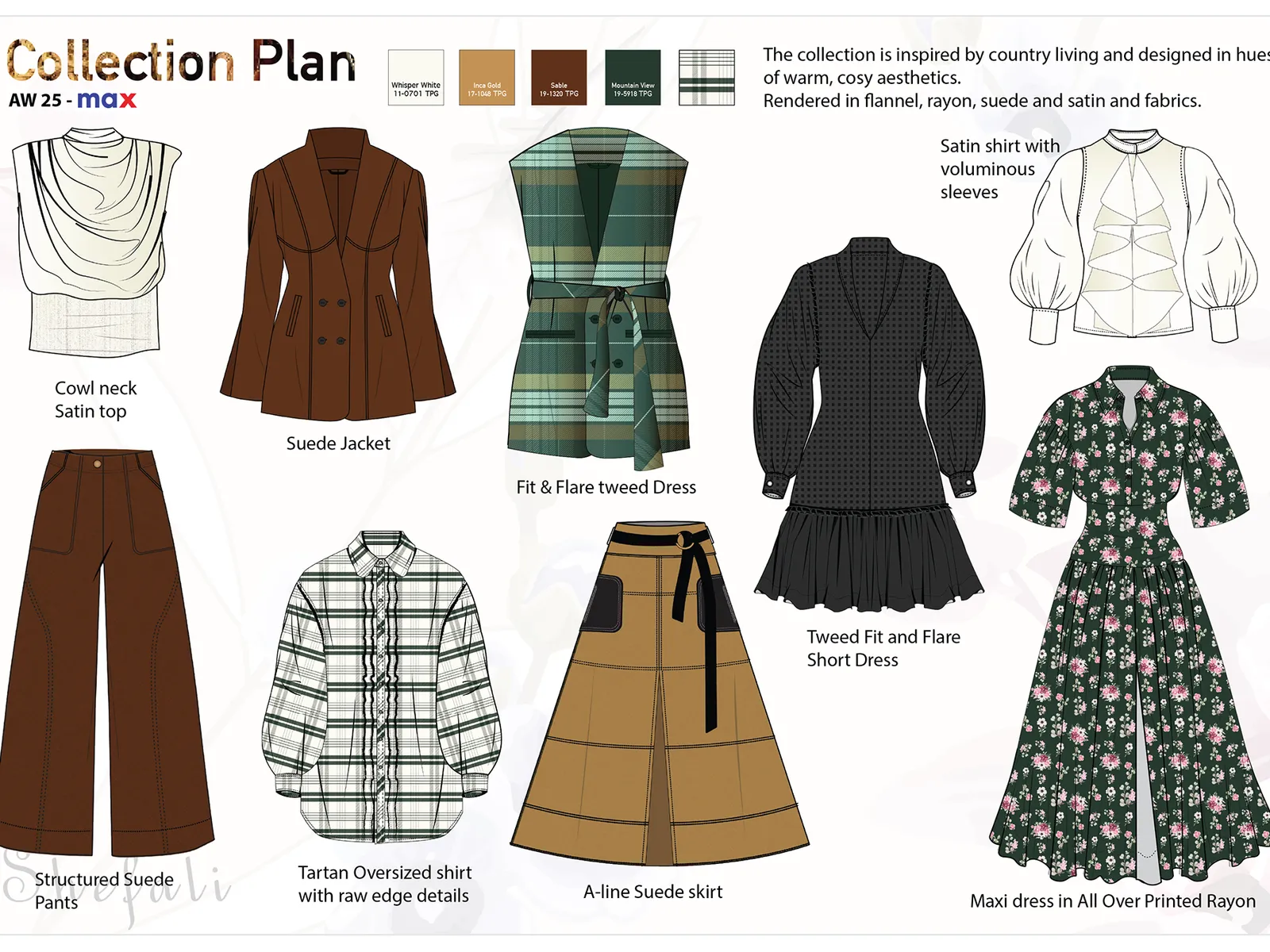 COUNTRY CORE · AW 2025