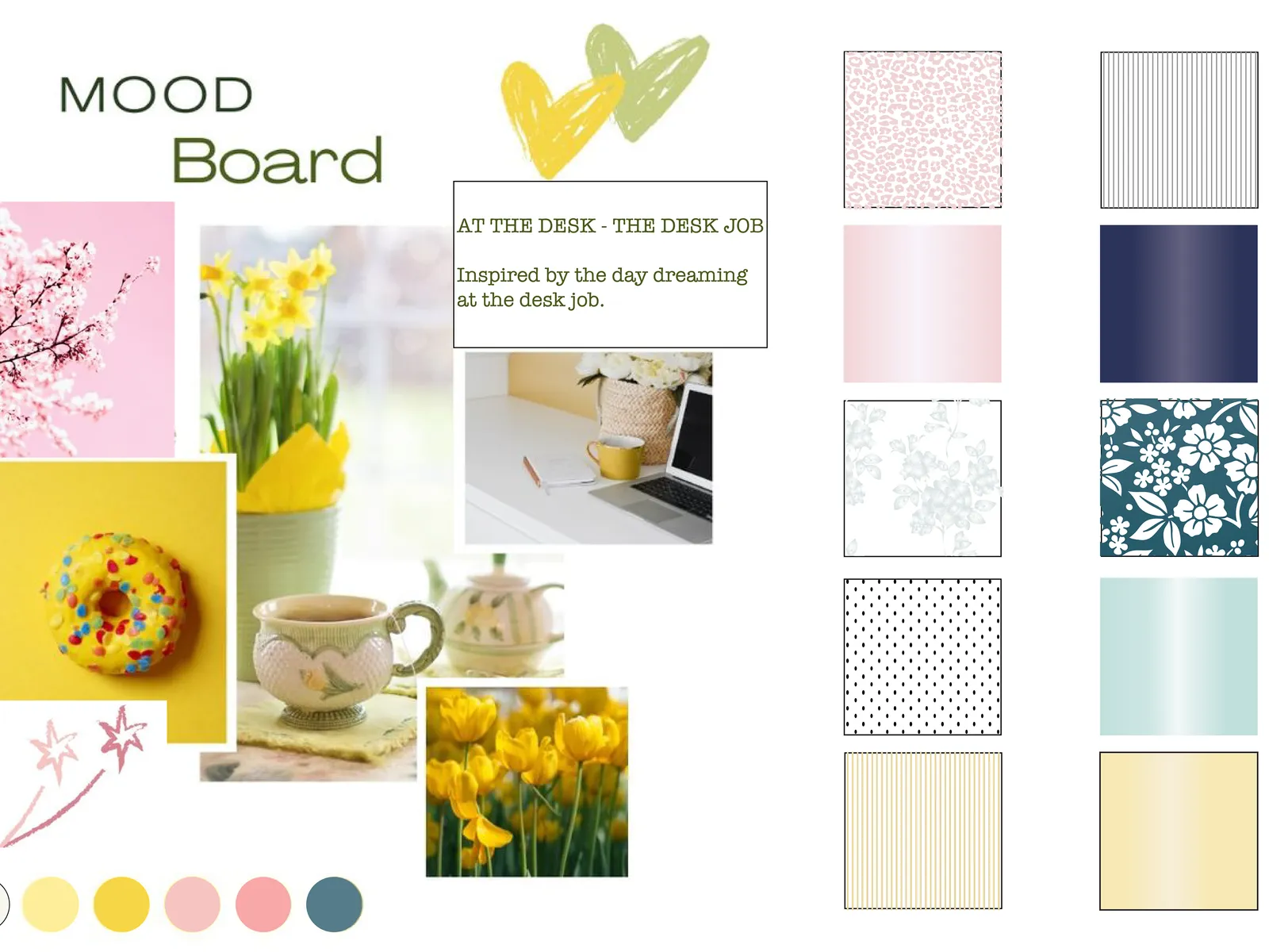 DESK JOB · SS 2025
